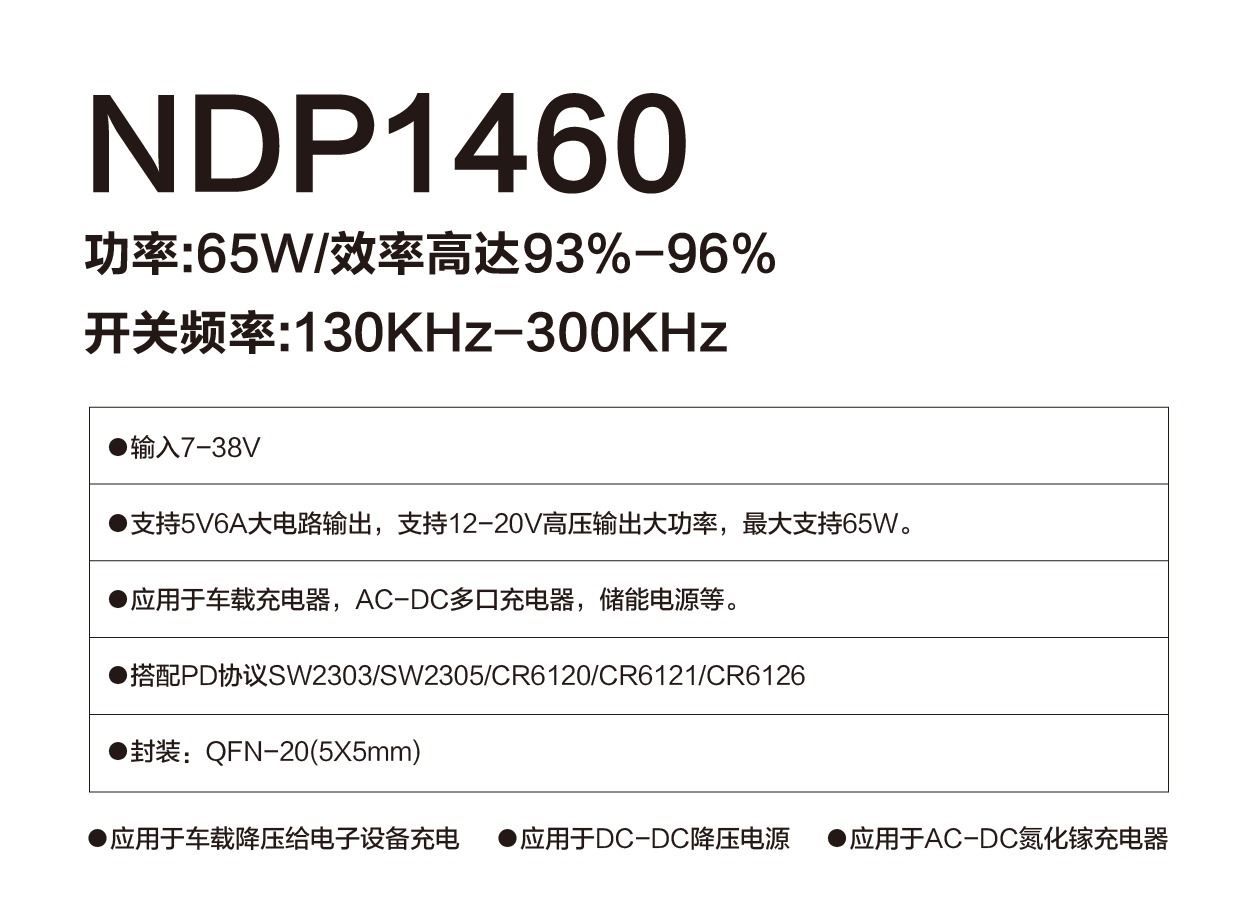 北京电源NDP1460哪家好