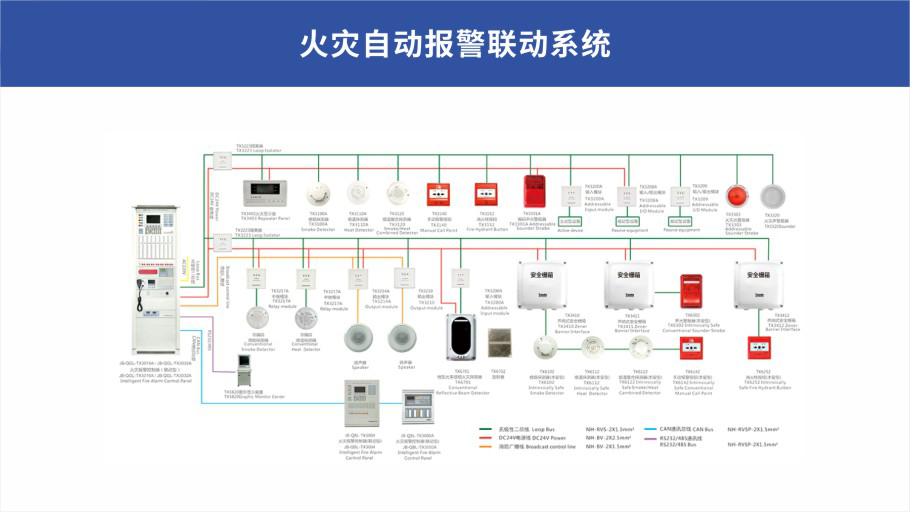 泉州消防报警主机故障维修、晋江一键报警装置安装费用