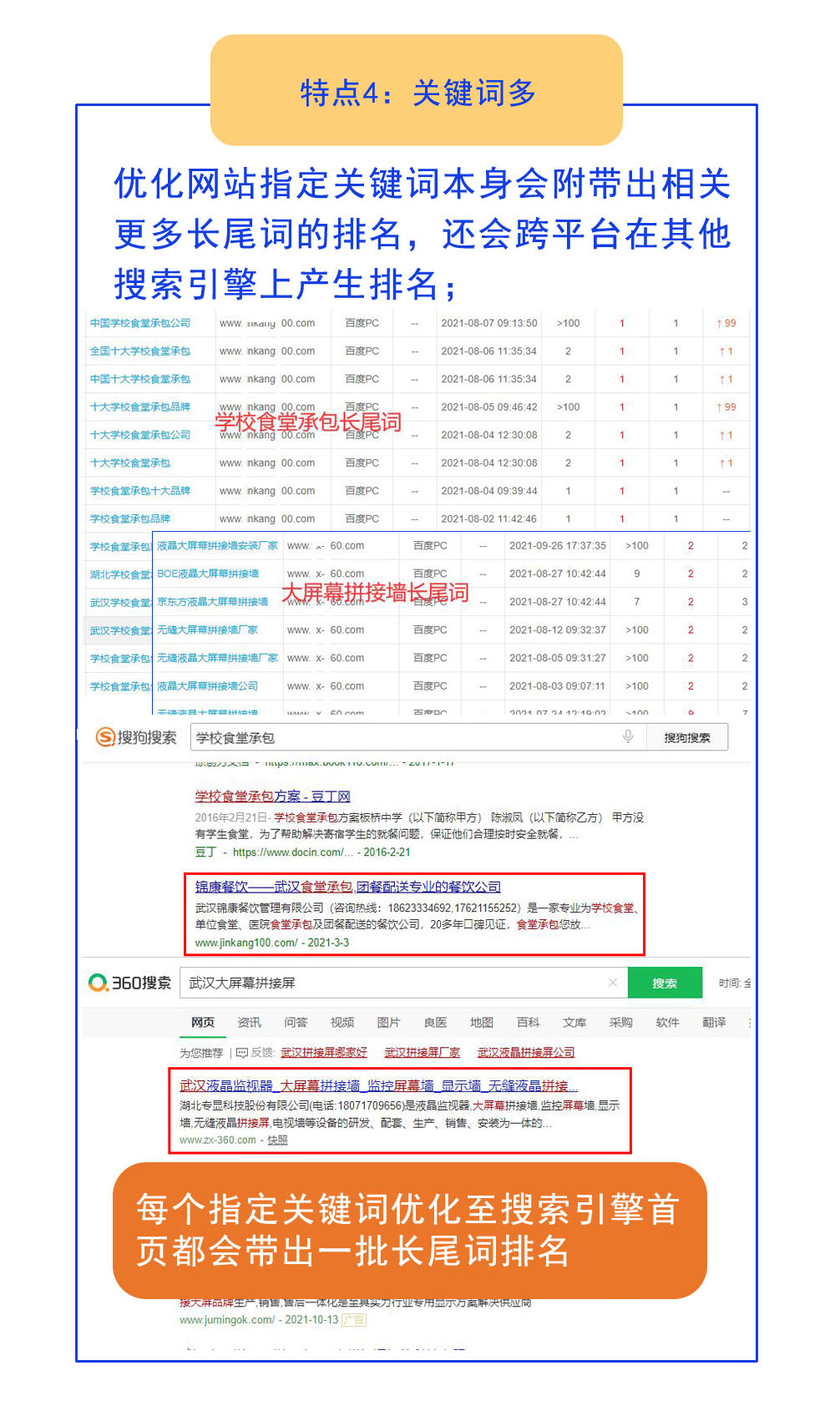 咸宁企业网站优化排名