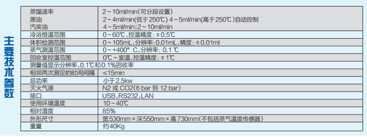 上海全自动馏程测定仪生产厂家