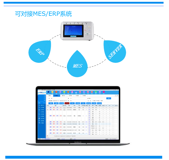 重庆ET430S报价