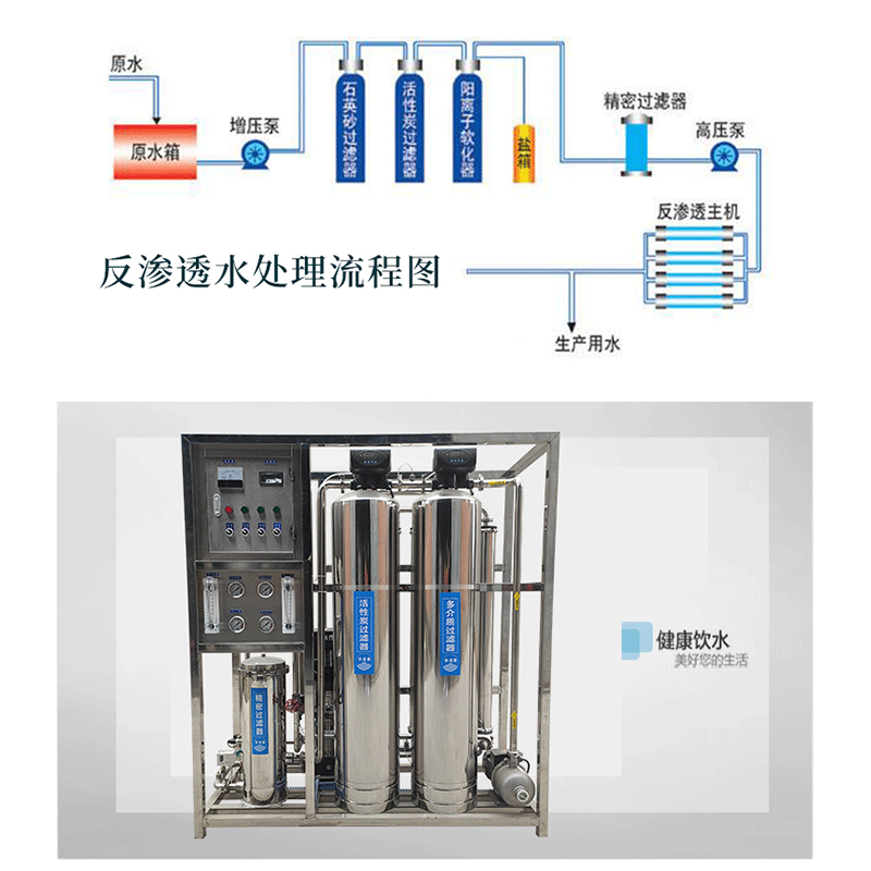 九里大型商用净化水设备哪里有