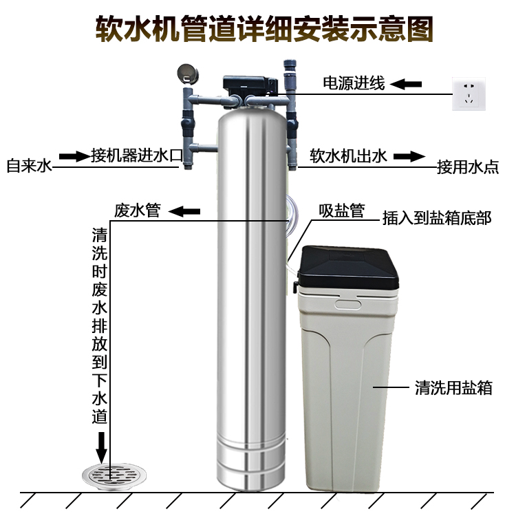 徐州锅炉软水机设备批发厂家