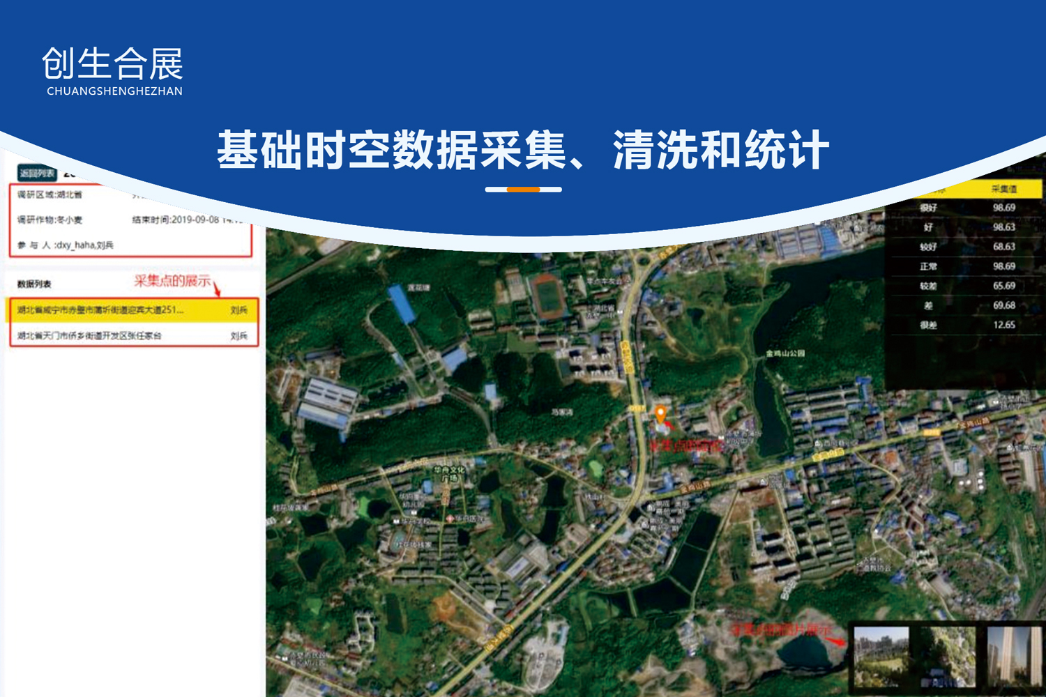 江门数据统计有哪几部分组成,基础时空数据清洗共享