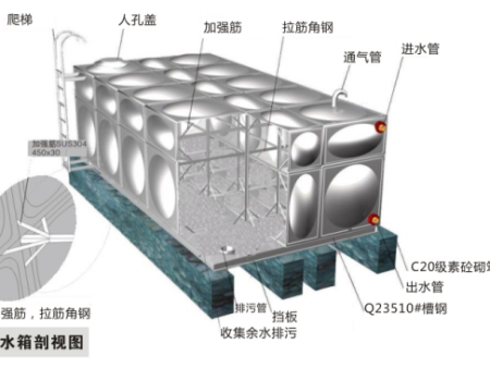 常德一体式不锈钢水箱哪家好