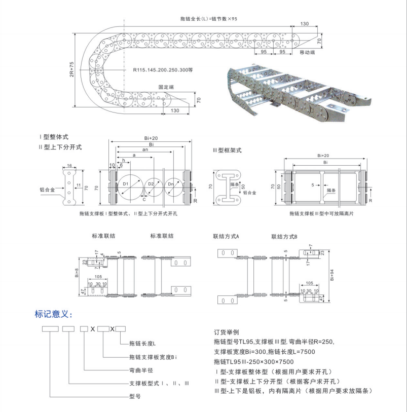 惠州CNWSL 钢制桥式拖链厂