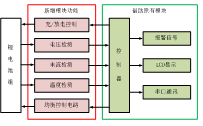 浙江小型电动车电池组智能监控系统价格