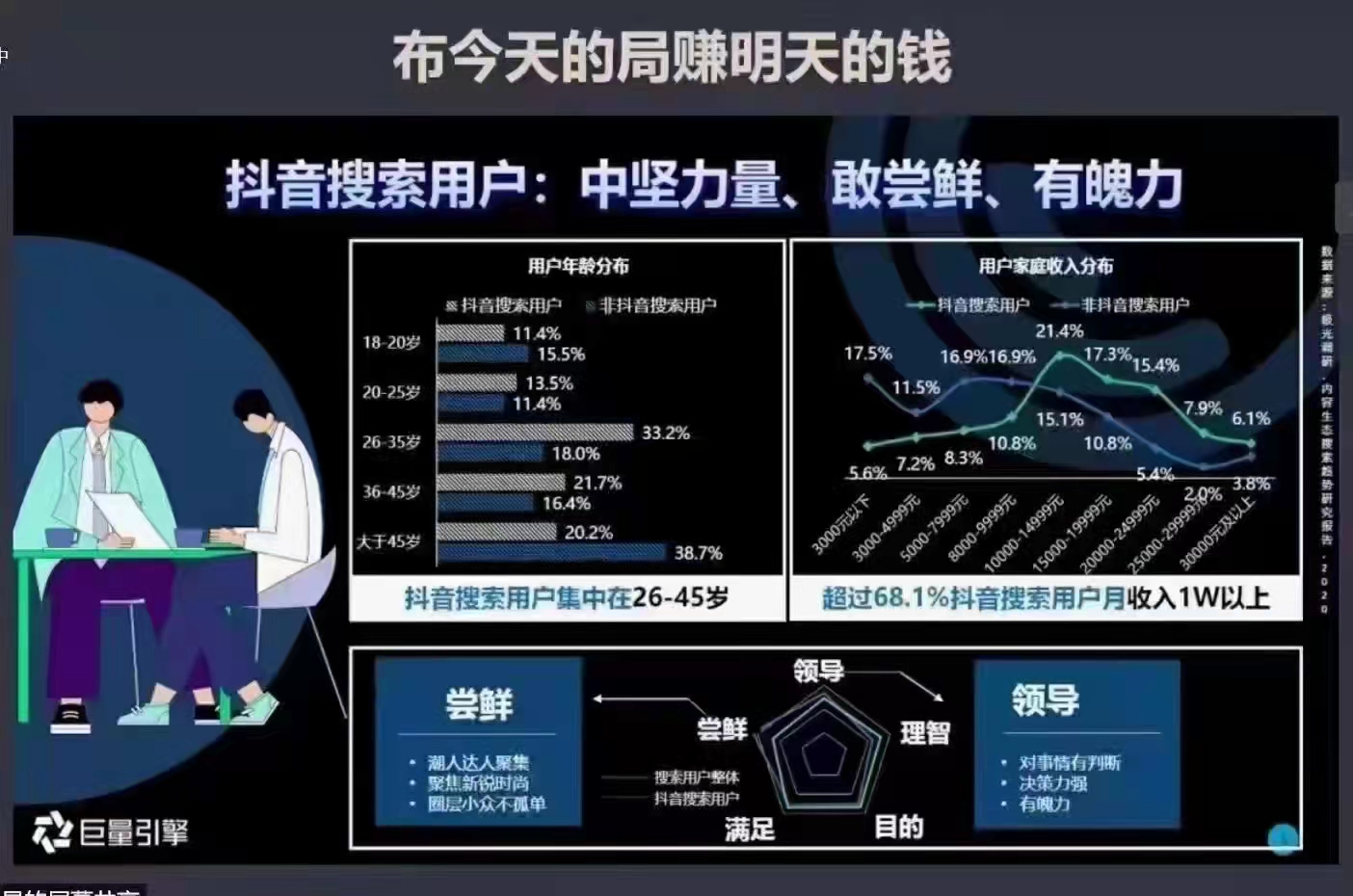 抖音短视频优化排名