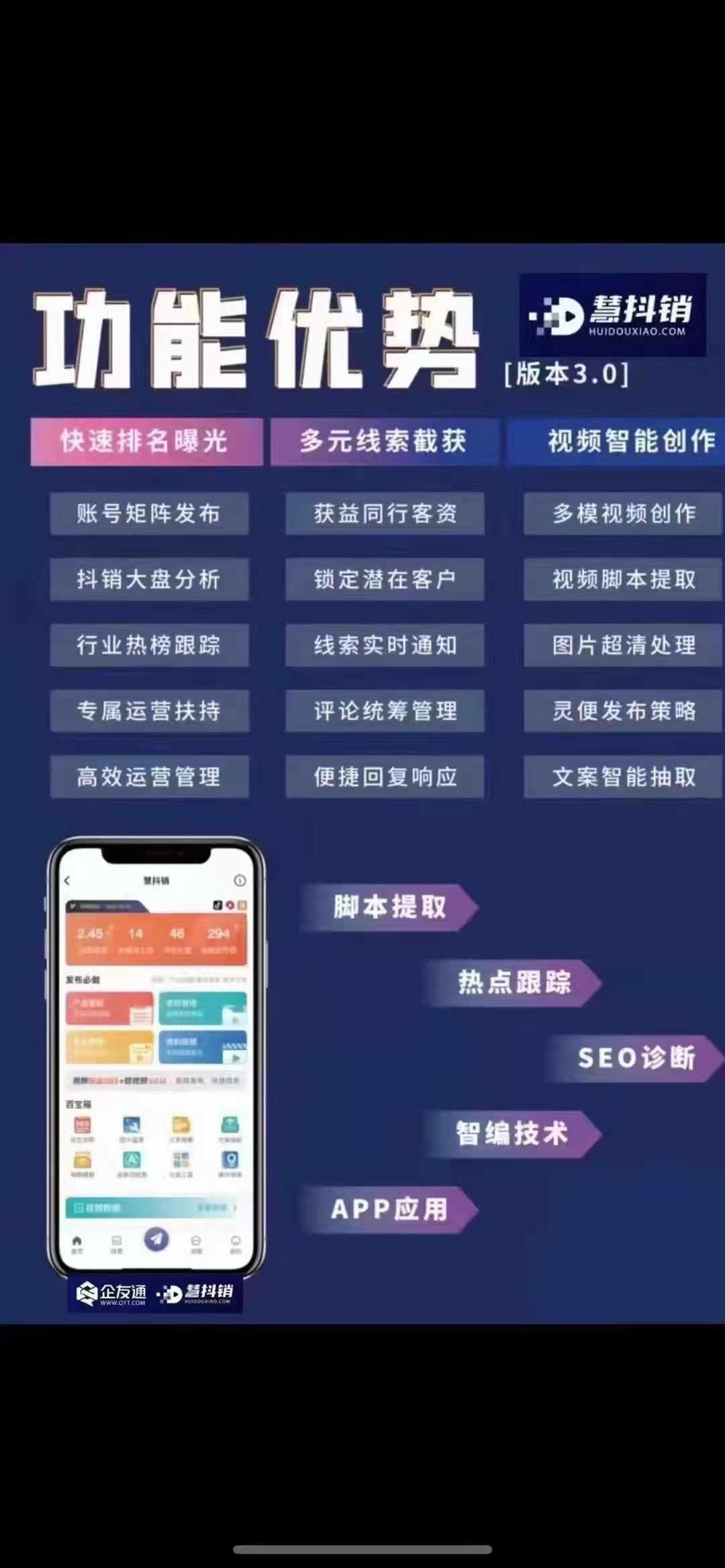 抖音SEO搜索优化