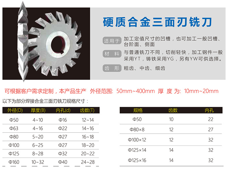 铁件切割片质量好