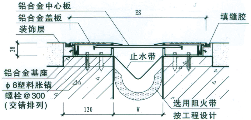 漳州温度伸缩缝厂家