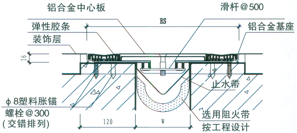 龙岩地面变形缝装置型号