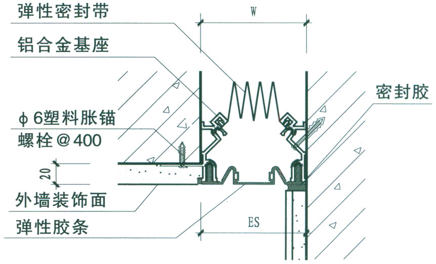 龙岩装修外墙变形缝做法