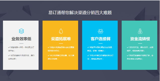 永城管家婆易订货收费