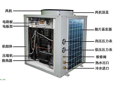 西宁专用空气能热水器生产厂家