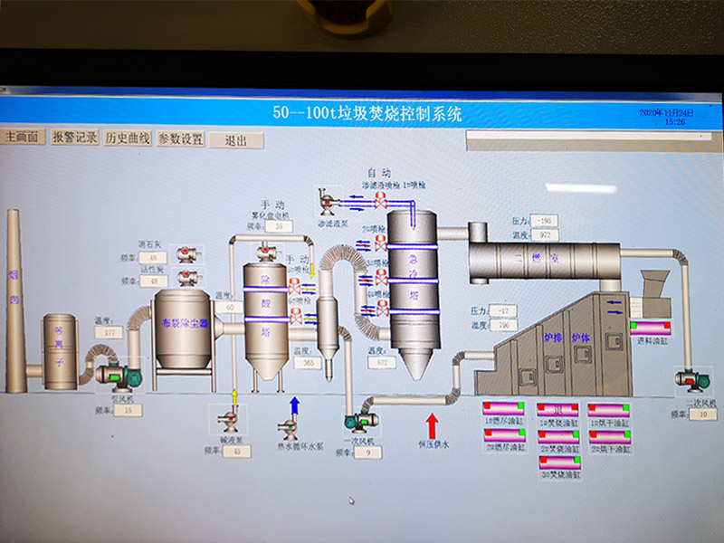 陇南乡镇生活垃圾焚烧炉安装