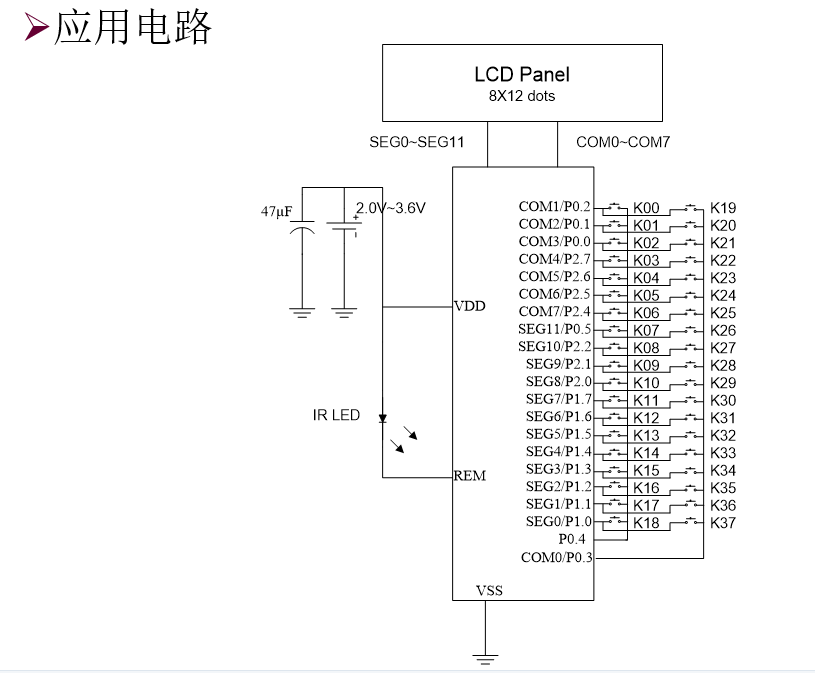 单片机HS23P6515应用方案哪家好