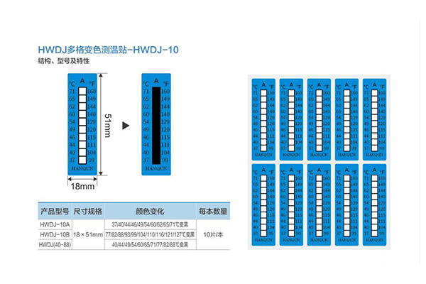 盐城多格显示测温纸