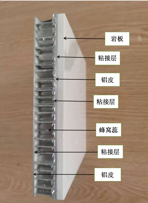 天津不锈钢铝蜂窝复合板多少钱一平方,铝蜂窝岩板复合板规格