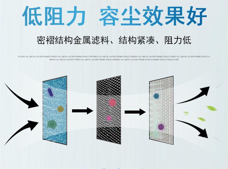 甘肅無(wú)隔板高效過(guò)濾器更換周期