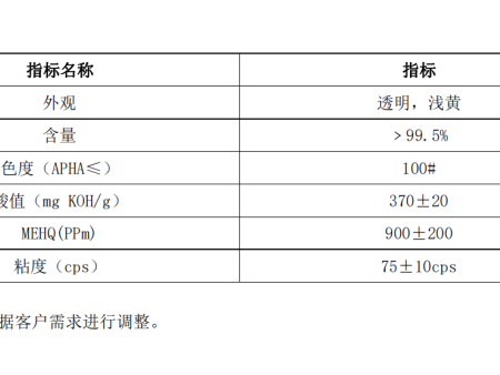 吉林β-CEA單體加工廠,CEA供應(yīng)商