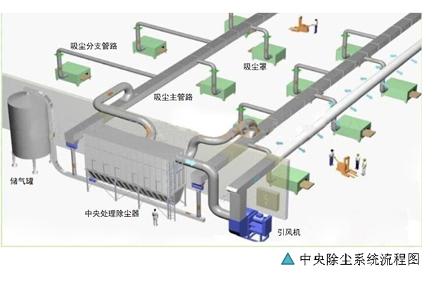 ͳ豸