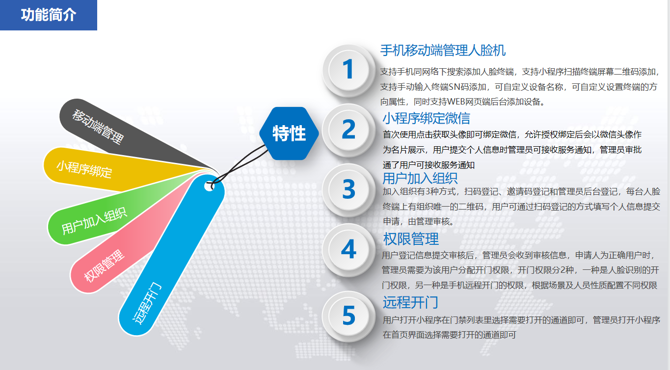 湖北刷脸公众号推送消息定做