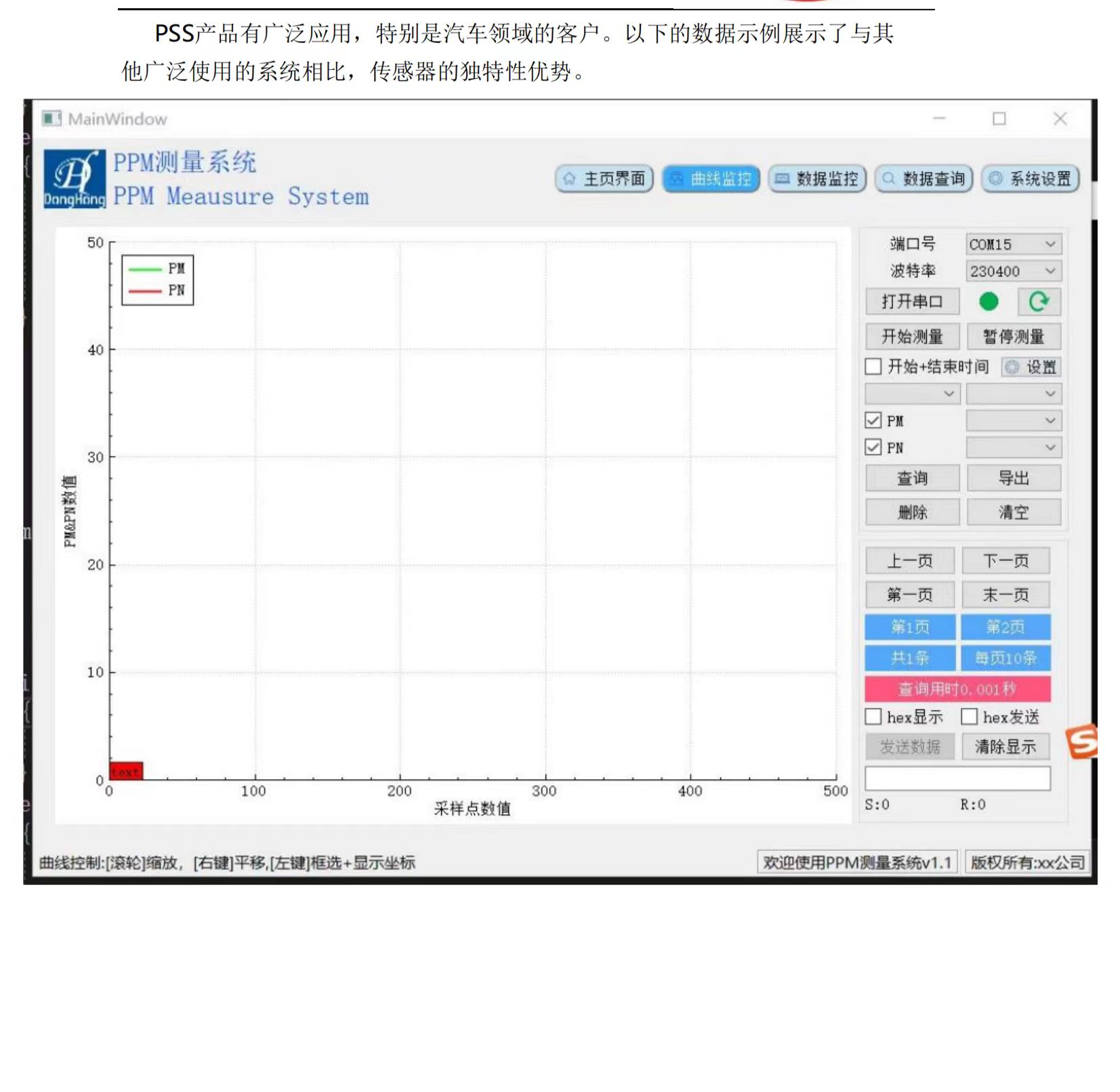 上海DC颗粒物分析仪-性价比高的颗粒物PN分析仪东鸿供应