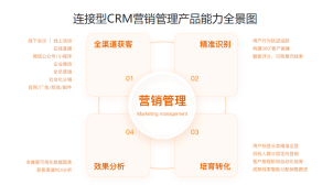 惠州营销自动化软件推荐