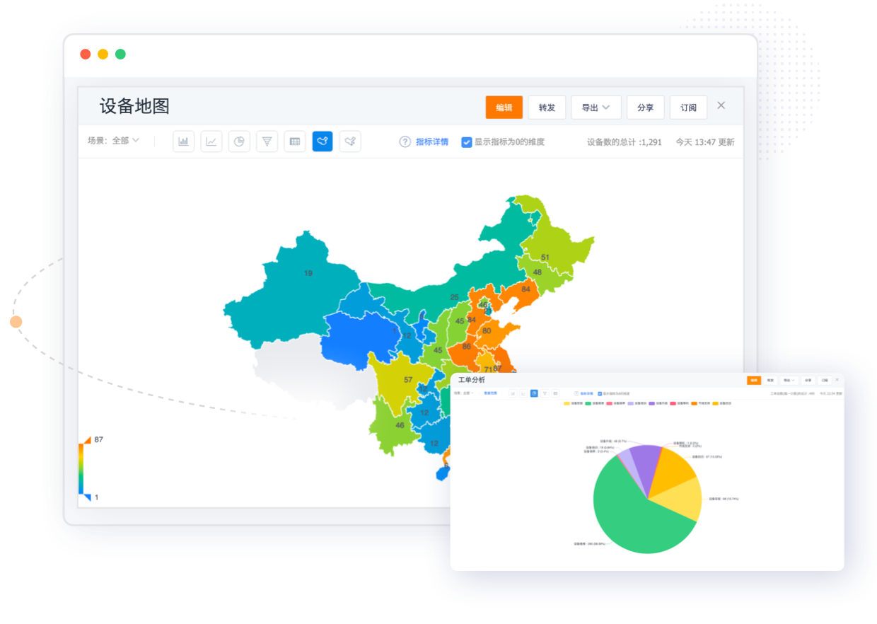 揭阳企业售后管理系统找哪家