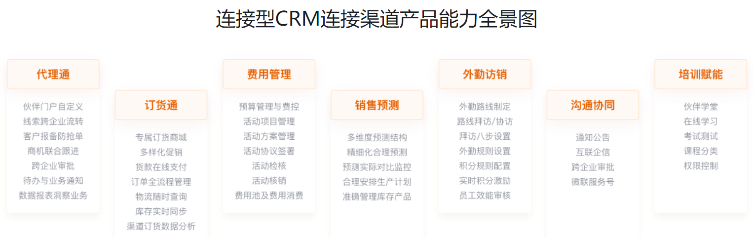 肇庆渠道分销管理系统哪家好