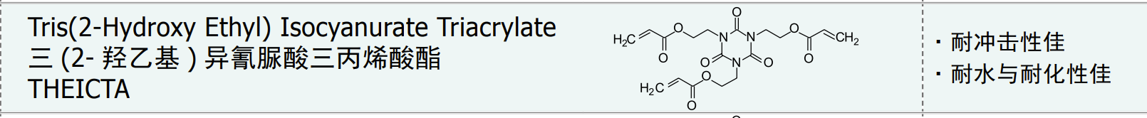 天津异氰脲酸三丙烯酸酯品牌