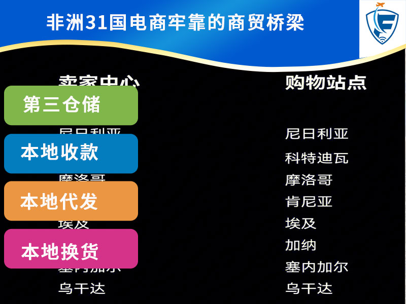 中山非洲电商物流供应链专线