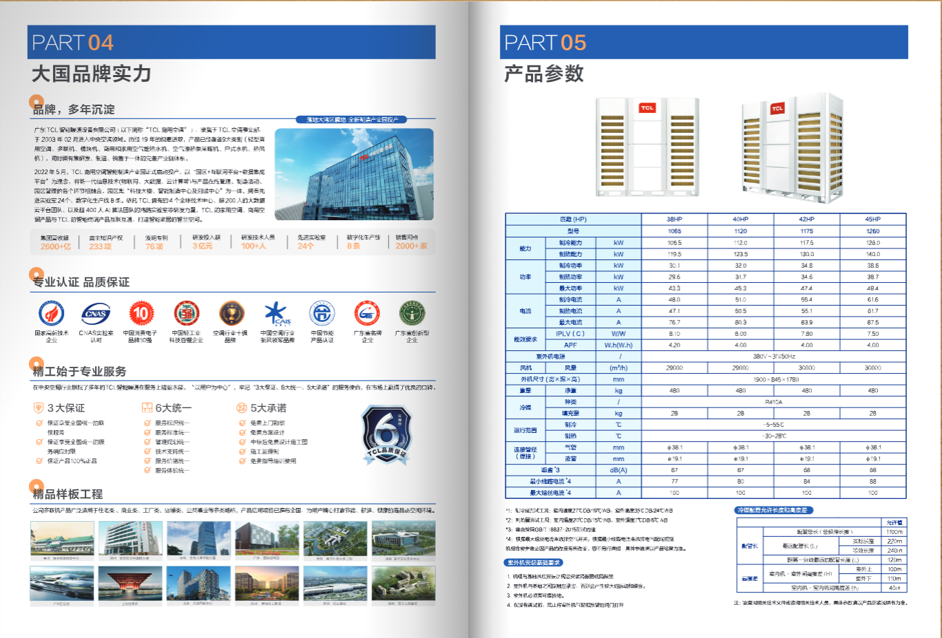 深圳TCL风管机TMV-Vd+504W/N1S-C#原厂出品