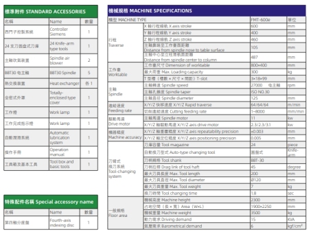 廣東鉆攻兩用機定制,小型鉆攻中心機使用方法