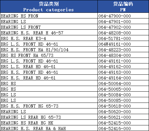 YORK约克离心机YK径向轴承064-47857-000