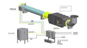 西藏生物质沼气发提供商