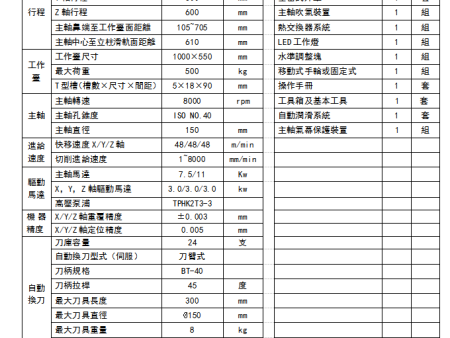 廣州模具機(jī)源頭廠家