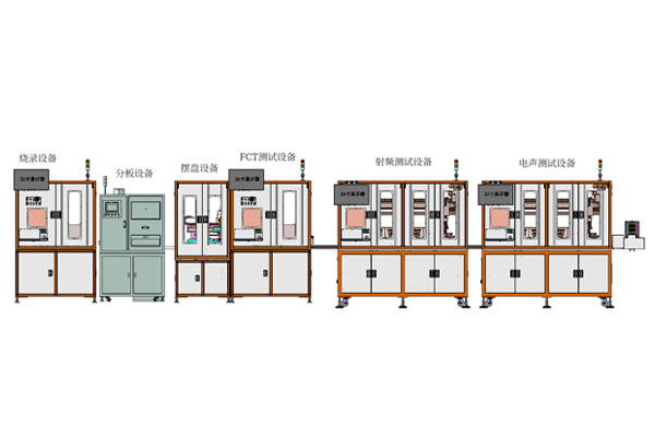 PCBA测试全自动化整线设备