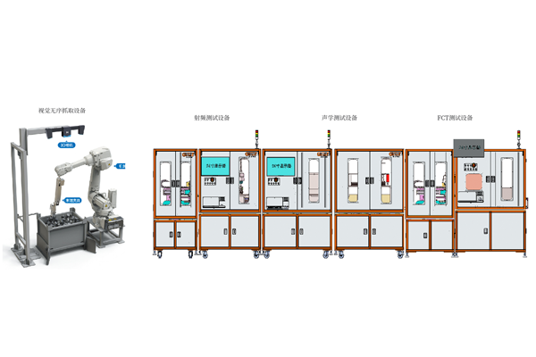 成品测试全自动化整线设备