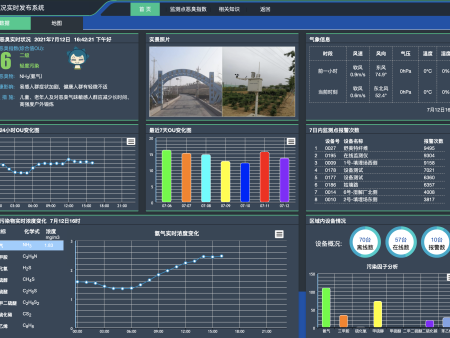 浙江固定式二氧化碳监测仪制造公司