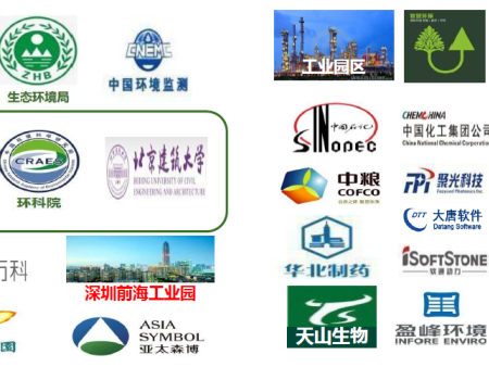 北京温室气体监测系列设备哪家好