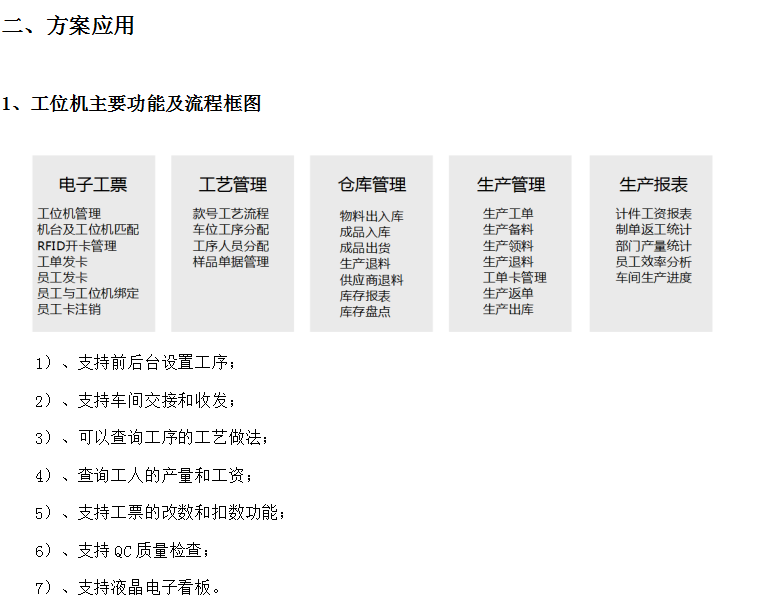 北京车间报工机报价