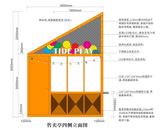 商业街商亭房屋厂家