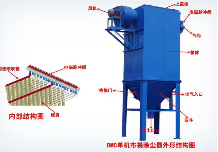 黑龙江机械振打式布袋除尘器视频