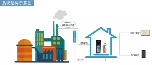 内蒙古沸石分子筛转轮生产厂家