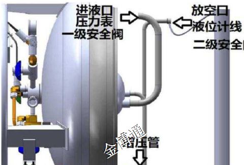 宝山水阀现场校验