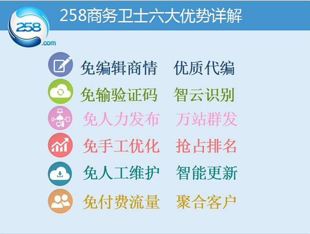 书生商友平台B2B网站群发