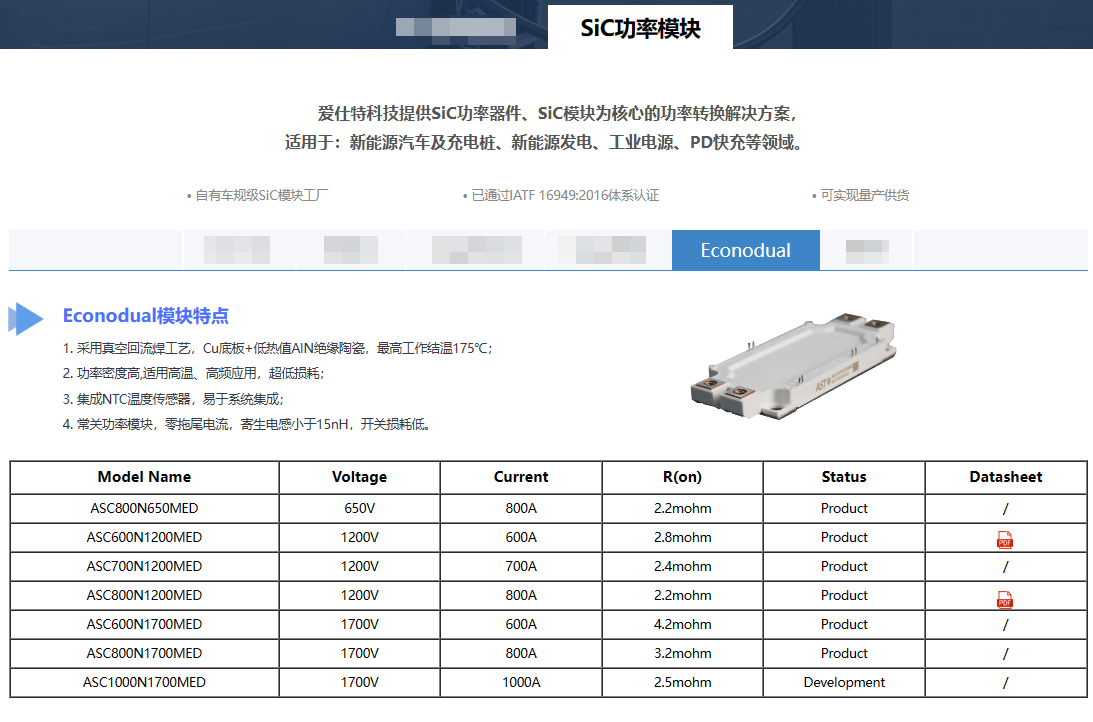 上海ASC60N1200MT4厂商