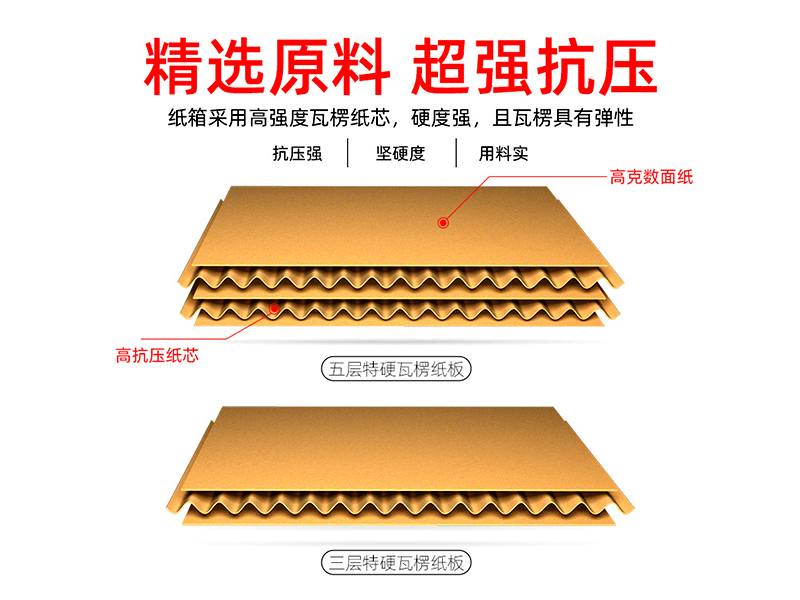 甘肃三层瓦楞纸箱多少钱